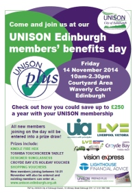 Members' Benefits Day